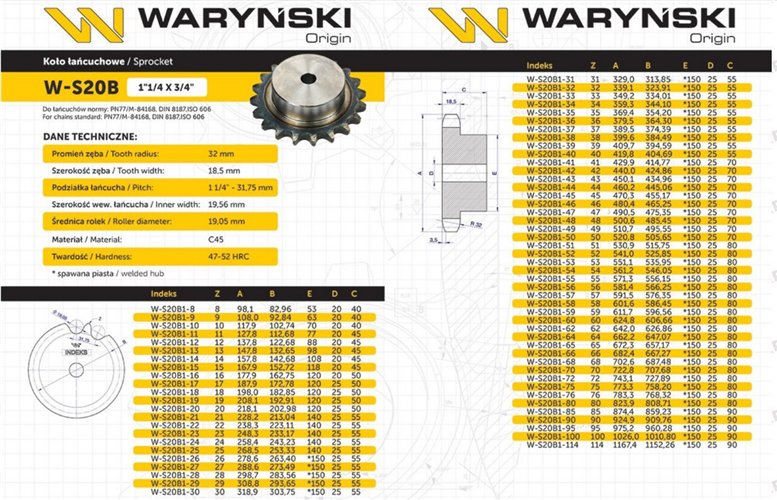 Koło, zębate hartowane z kołnierzem 20B-1 (R1 1.1/4) Z-24, Waryński