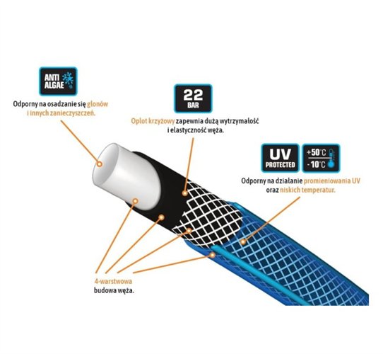 Wąż ogrodowy "STANDARD PLUS", FI 1". 10m, Teger