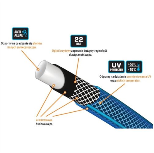 Wąż ogrodowy "STANDARD PLUS", FI 1". 20m, Teger