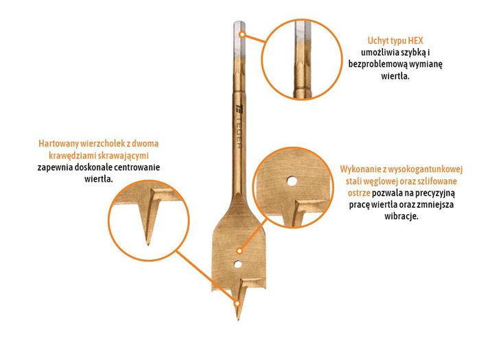 Wiertło do drewna płaskie - łopatkowe 36/400 mm / TEGER