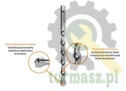 Wiertło do betonu widiowe - standard 10x120 mm / TEGER