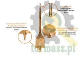 Wiertło do drewna płaskie - łopatkowe 6x400 mm / TEGER