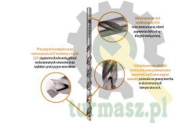 Wiertło do metalu HSS (DIN 338) 4.7 mm / TEGER (sprzedawane po 10)