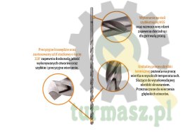 Wiertło do metalu HSS - długie (DIN 1869) 13.0/480 mm / TEGER