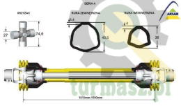 Wał przegubowo-teleskopowy 1010-1500mm 460Nm szerokokątny CE seria 4 AKSAN