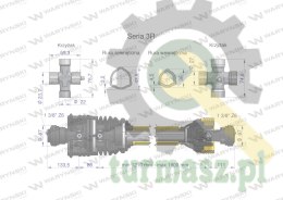 Wał przegubowo-teleskopowy 1210-1900mm 460Nm szerokokątny CE 2020 seria 3R WARYŃSKI