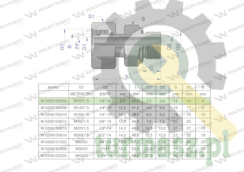 Przyłączka hydrauliczna AB (EVGE) M12x1.5 06L x 1/8" BSP ED Waryński ( sprzedawane po 2 )