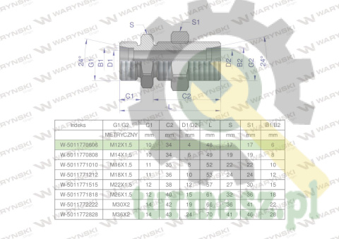 Złączka hydrauliczna metryczna grodziowa BB M12x1.5 06L z przeciwnakrętką (XSV) Waryński ( sprzedawane po 2 )