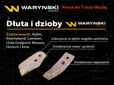 Dłuto. nakładka lemiesza lewe zastosowanie Gregoire-Besson Vogel&Noot 801102 z węglikiem wolframu WARYŃSKI MAXX Dłuto. nakładka lemiesza lewe zastosowanie Gregoire-Besson Vogel&Noot 801102 z węglikiem wolframu WARYŃSKI MAXX