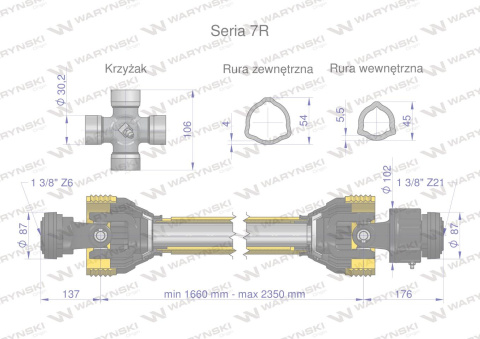 Wał przegubowo-teleskopowy 1660-2350mm 970Nm sprzęgło jednokierunkowe Z21 CE 2020 seria 7R Waryński Wał przegubowo-teleskopowy 1660-2350mm 970Nm sprzęgło jednokierunkowe Z21 CE 2020 seria 7R Waryński