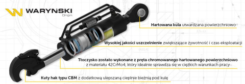 Łącznik Centralny Hydrauliczny KAT-3 Waryński Łącznik Centralny Hydrauliczny KAT-3 Waryński