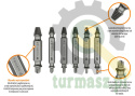 Zestaw wykrętaków do uszkodzonych śrub i wkrętów 6 szt / TEGER