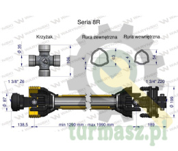 Wał, przegubowo-teleskopowy 1290-1990mm 1240Nm sprzęgło cierne 1700Nm Z20 - 1 3/4 CE 2020 seria 8R, Waryński