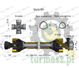 Wał, przegubowo-teleskopowy 1660-2400mm 1240Nm sprzęgło z kołkiem 3000Nm Z6 - 1 3/4 CE 2020 seria 8R, Waryński