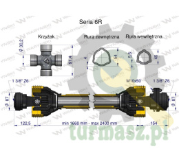 Wał, przegubowo-teleskopowy 1660-2400mm 830Nm sprzęgło z kołkiem 2500Nm CE 2020 seria 6R, Waryński