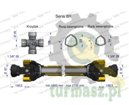 Wał, przegubowo-teleskopowy 1860-2700mm 1240Nm CE 2020 seria 8R, Waryński