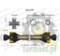 Wał, przegubowo-teleskopowy 1860-2700mm 460Nm CE 2020 seria 3R, Waryński