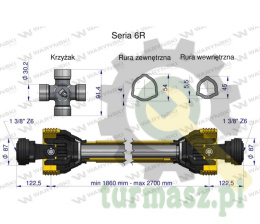 Wał, przegubowo-teleskopowy 1860-2700mm 830Nm CE 2020 seria 6R, Waryński