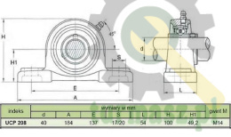 Oprawa łożyskowa UCP208
