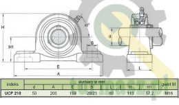 Oprawa łożyskowa UCP210