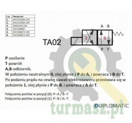 Rozdzielacz (elektrozawór) DL3-TA02/11N-A230K1 230V AC Compact 280bar, 50l/min Duplomatic