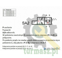 Rozdzielacz (elektrozawór) DS3-SA2/11N-D12 12V DC (cewka x 1) Heavy 350bar. 100l/min Duplomatic