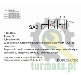 Rozdzielacz (elektrozawór) DS3-SA2/11N-D24 24V DC (cewka x 1) Heavy 350bar. 100l/min Duplomatic