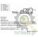 Rozdzielacz (elektrozawór) DS3-TA02/11N-A230K1 230V AC Heavy 350bar, 100l/min Duplomatic