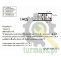 Rozdzielacz (elektrozawór) DS3-TA02/11N-D12 12V DC (cewka x 1) Heavy 350bar. 100l/min Duplomatic