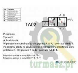 Rozdzielacz (elektrozawór) DS3-TA02/11N-D12 12V DC (cewka x 1) Heavy 350bar. 100l/min Duplomatic