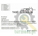 Rozdzielacz (elektrozawór) DS3-TA02/11N-D24 24V DC (cewka x 1) Heavy 350bar. 100l/min Duplomatic