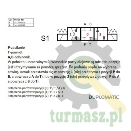 Rozdzielacz (elektrozawór NG 10) suwak 