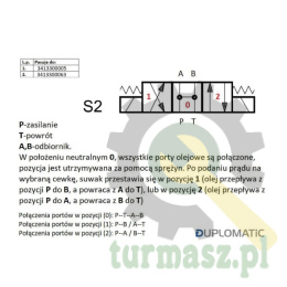 Rozdzielacz (elektrozawór NG 10) suwak 