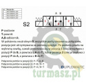 Rozdzielacz (elektrozawór) suwak "H" DS3-S2/11N-D12 12V DC (cewka x 2) Heavy 350bar. 100l/min Duplomatic