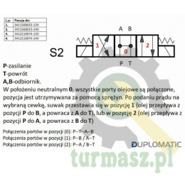 Rozdzielacz (elektrozawór) suwak 