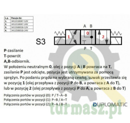 Rozdzielacz (elektrozawór) suwak 