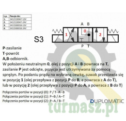 Rozdzielacz (elektrozawór) suwak 