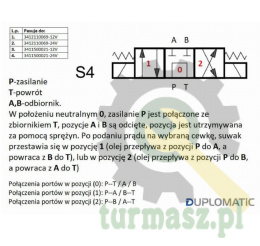 Rozdzielacz (elektrozawór) suwak 