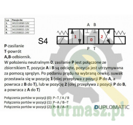 Rozdzielacz (elektrozawór) suwak 