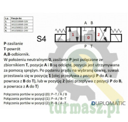 Rozdzielacz (elektrozawór) suwak 