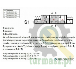 Rozdzielacz (elektrozawór) suwak 