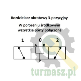 Rozdzielacz hydrauliczny obrotowy kierunkowy zawór trójdrożny 1/2'' 90L